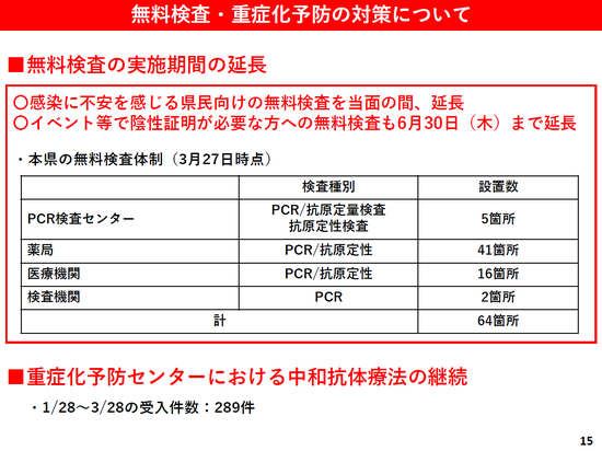 PCR無料検査の延長.png