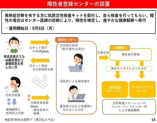 0804知事会見資料_ページ_16.jpg