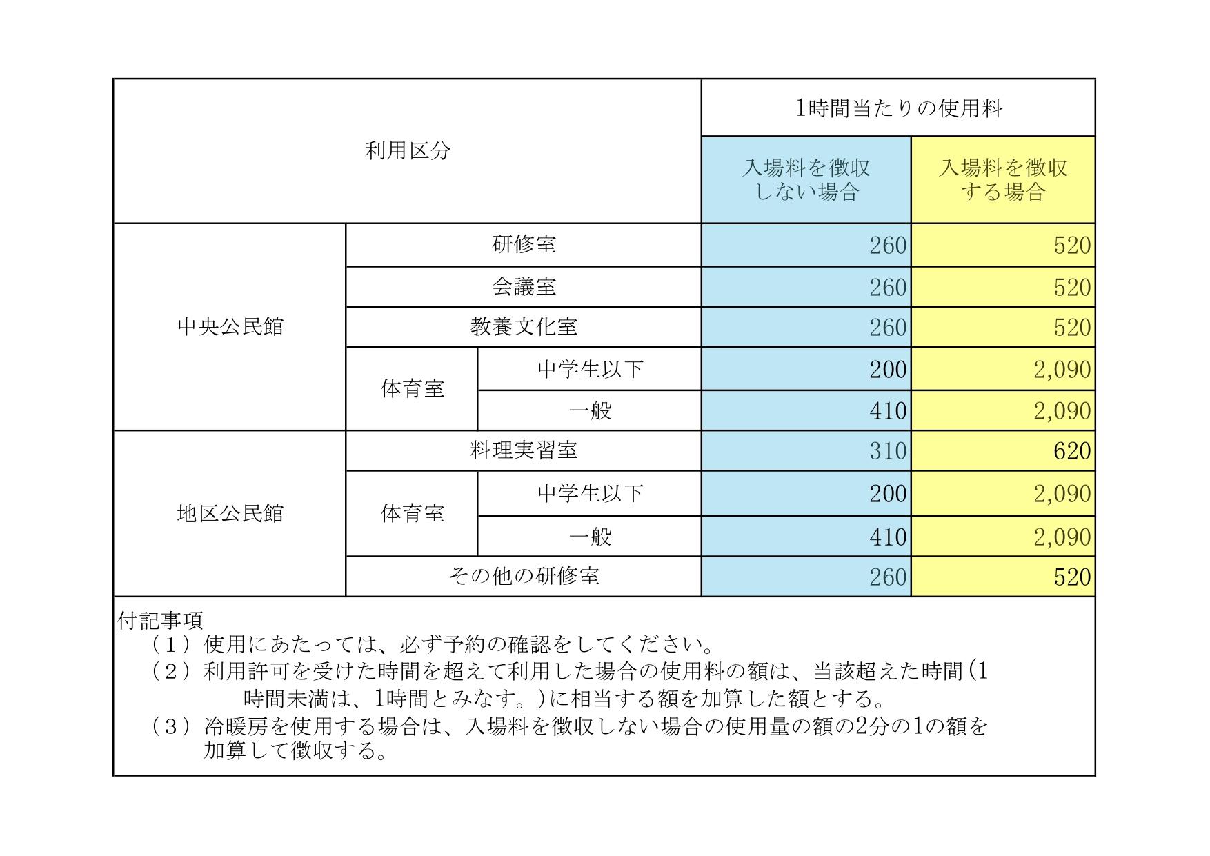 利用料.jpg