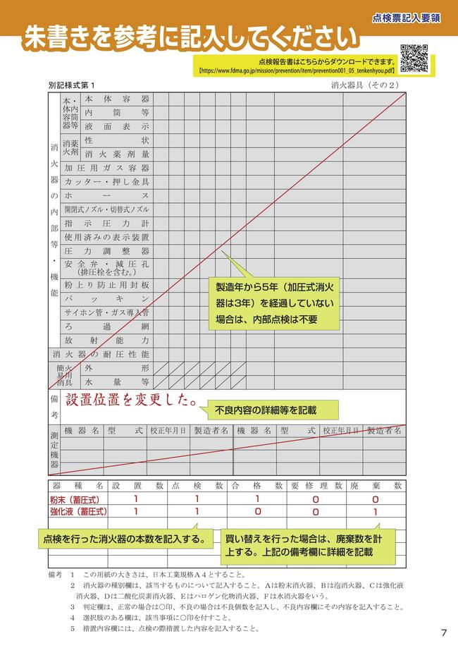 消火器点検パンフレット_PAGE0006.jpg