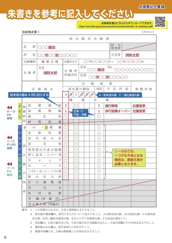 消火器点検パンフレット_PAGE0005.jpg