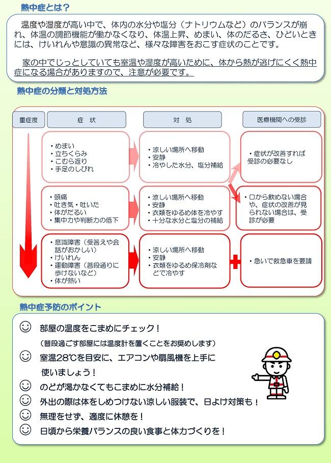 【平成31年度版】熱中症対策リーフレット__PAGE0001.jpg