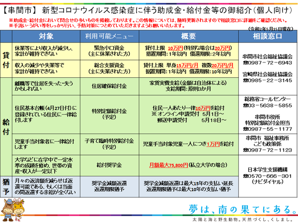 20200515_助成金案内（個人向け）.png