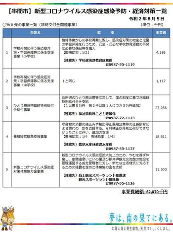 新型コロナウイルス感染症対策について（７月専決）1.jpg