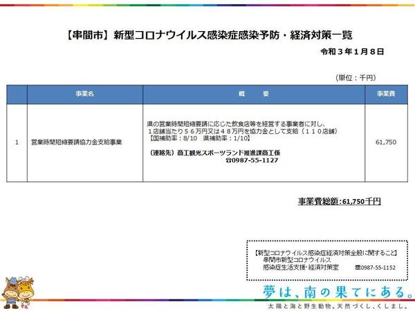 202101_新型コロナウイルス感染症対策について（１月専決）.jpg