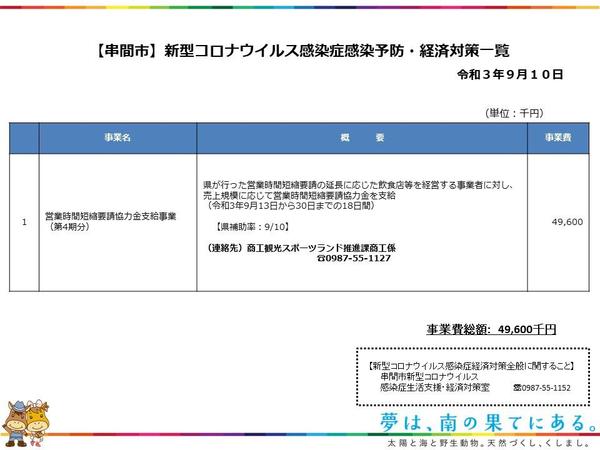 20210910_新型コロナウイルス感染症対策について（延長分）（９月追加議案）.jpg